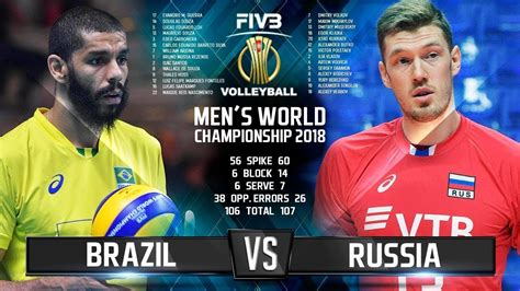brazil vs russia 2018